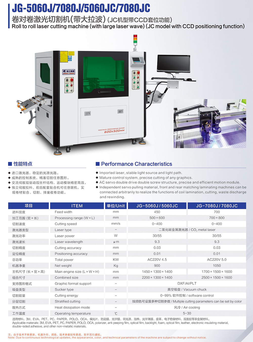 画册230424-19 JG-5060J 7080J 5060JC 卷对卷华体会体育官方网站_华体会（中国）.png