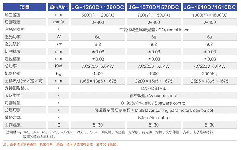 JG-12600 1570D 16100 片材华体会体育官方网站_华体会（中国）-参数.jpg